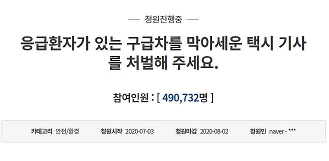 /사진=청와대 국민청원 홈페이지 캡처