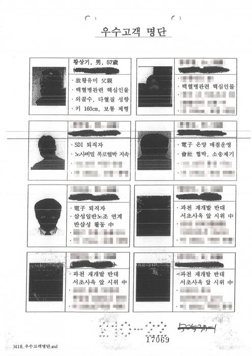 2012년 4월18일 삼성 미래전략실이 작성한 ‘우수고객 명단’에는 삼성 직업병 피해자 고 황유미씨의 아버지 황상기씨가 제일 먼저 등장한다. 검찰은 수사보고서에 이런 언급에 대해 “조롱의 의사가 다분해 보임”이라고 적었다.