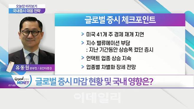 오늘장 미리보기] 단기 변동성 유지 장세 예상