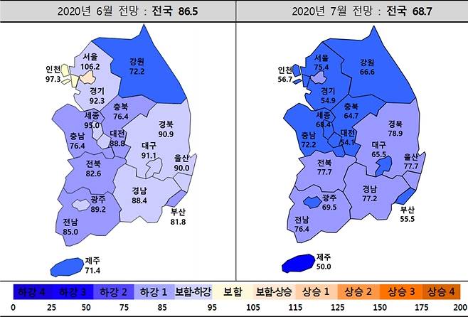 7월 HBSI 전망(주택산업연구원 제공). © 뉴스1