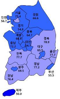 7월 주택사업경기실사지수(HBSI) 동향 [주택산업연구원 제공]