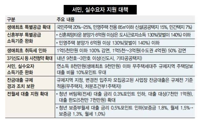 ※ 이미지를 누르면 크게 볼 수 있습니다.