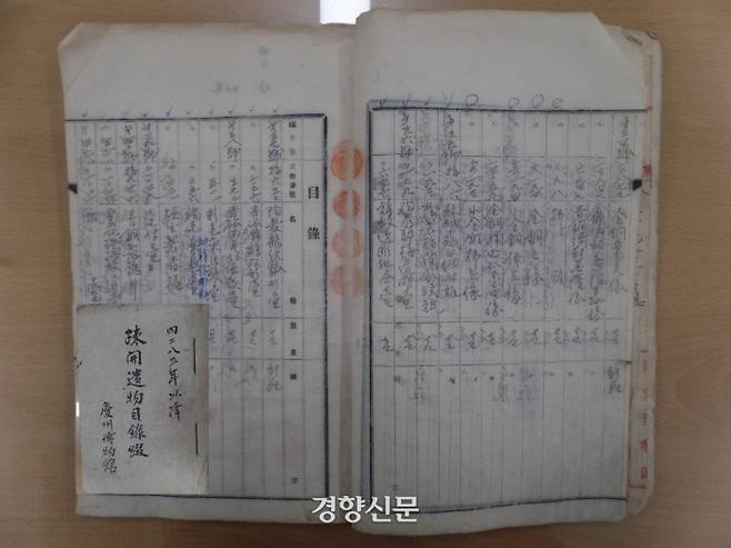 1950년 7월27일 국립박물관 경주분관이 작성한 2차 미국 소개 유물 124점 목록. 금동미륵반가상 등과 ‘두 귀 달린 청자 긴목항아리’ 등 다양한 유물들이 포함됐다. |국립경주박물관 제공
