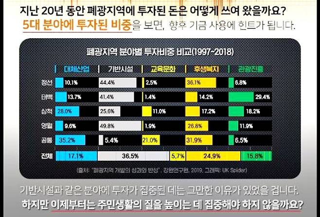 공추위 카드 뉴스 4호 [공추위 제공.재판매 및 DB 금지]