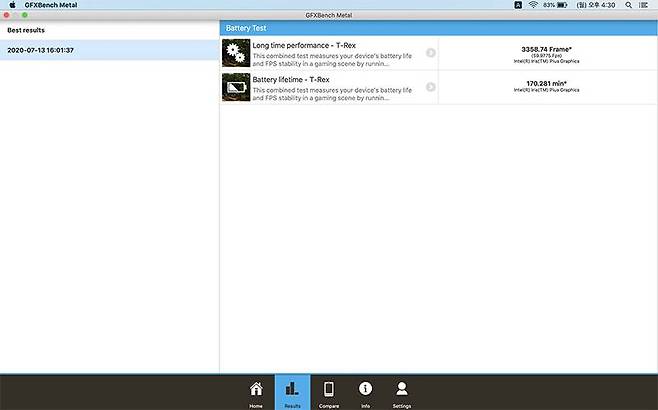 고부하 작업 기준 3시간, 저부하 작업 기준 7~10시간은 간다. 출처= IT동아