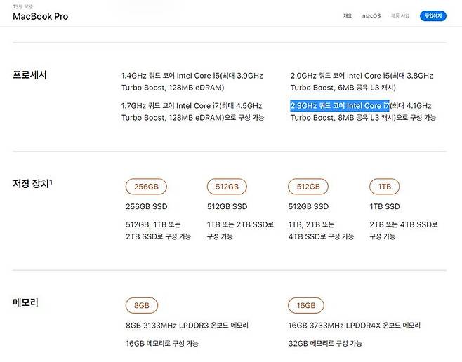 프로세서 속도(GHz)를 구분하면 8세대, 10세대를 쉽게 구분할 수 있다. 출처=애플코리아