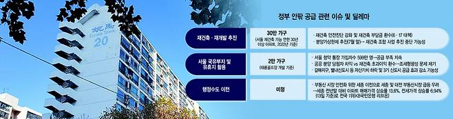 서울 강남구 대치동 은마아파트 전경. 정부가 공급을 늘리기로 방향을 선회하면서, 시장 안팎에서 재건축을 통한 공급 확대를 해법으로 제시하고 있지만 각종 규제로 추진이 쉽지 않을 것이란 전망이 나온다. [헤럴드경제DB]