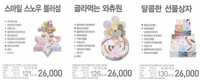 해피포인트 앱 제공