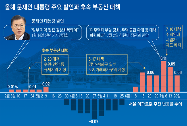 /조선일보