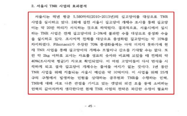 2015 길고양이 서식현황 모니터링 추진 보고서 일부