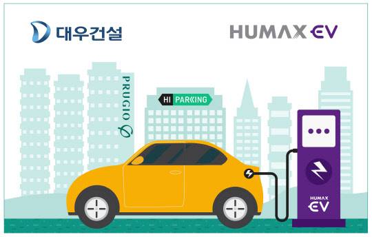 휴맥스EV 전기차 충전시설 이미지. <대우건설 제공>