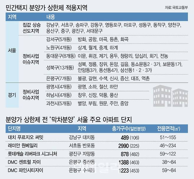 [이데일리 김정훈 기자]