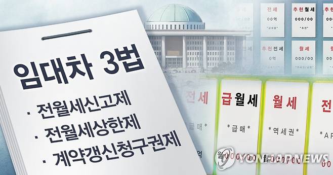 임대차 3법 (PG) [연합뉴스 자료사진]