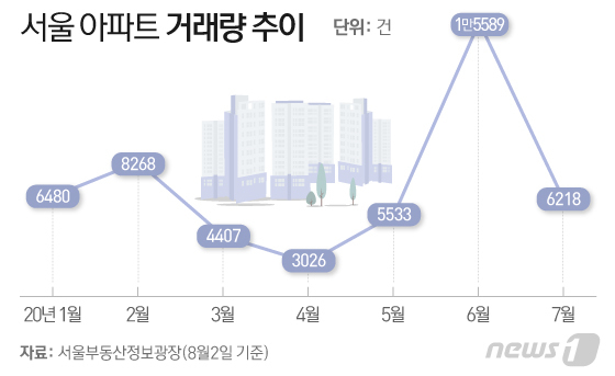 © News1 이은현 디자이너