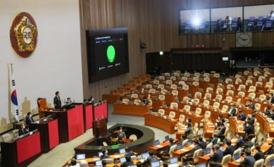 30일 오후 국회 본회의에서 미래통합당 의원들이 불참한 가운데 전월세상한제와 계약갱신청구권을 도입하는 내용의 주택임대차보호법이 통과되고 있다. /사진=연합뉴스