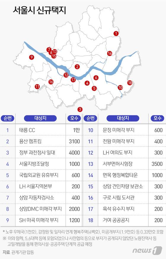 © News1 이지원 디자이너