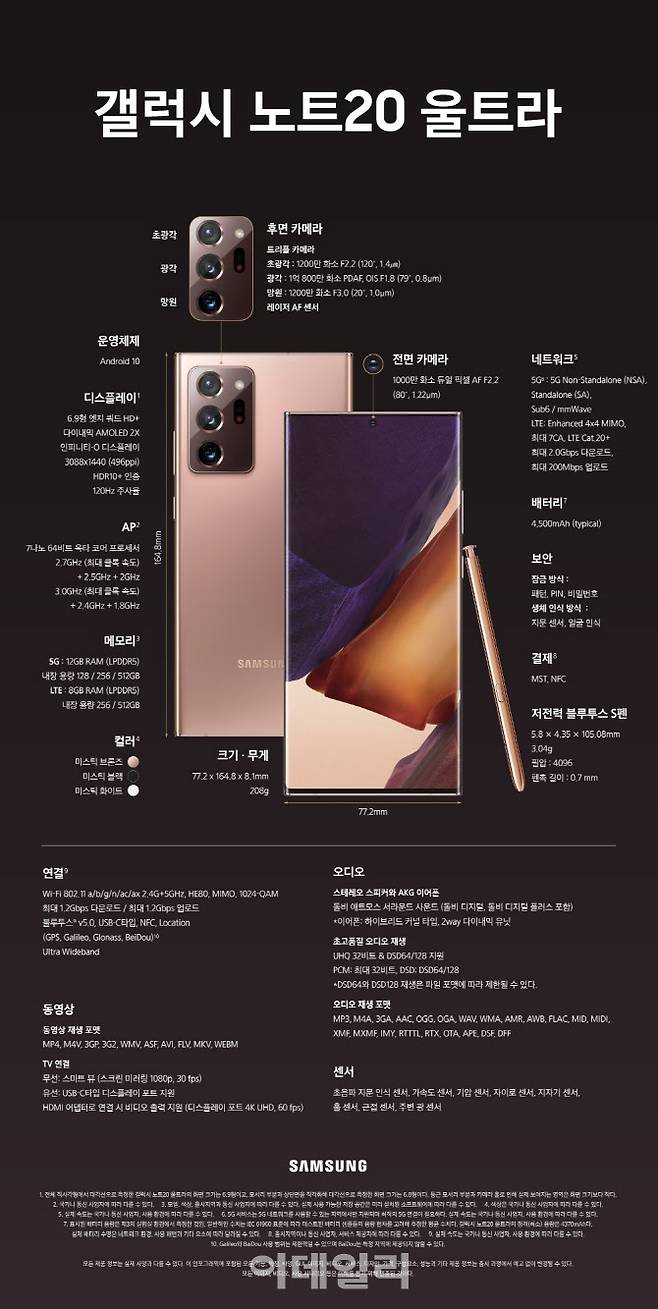 (사진= 삼성전자)