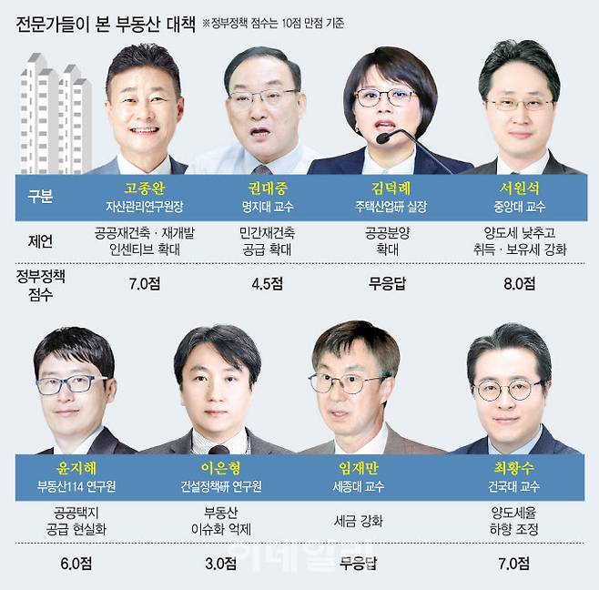 [이데일리 김정훈 기자]