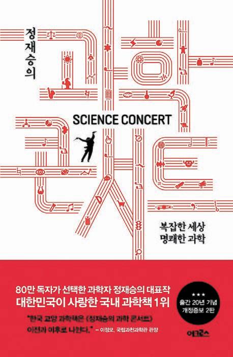 과학 콘서트