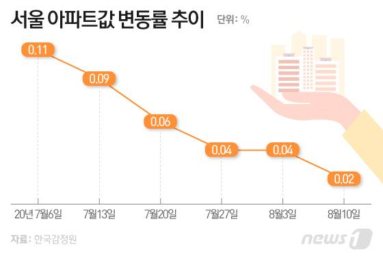 © News1 이은현 디자이너
