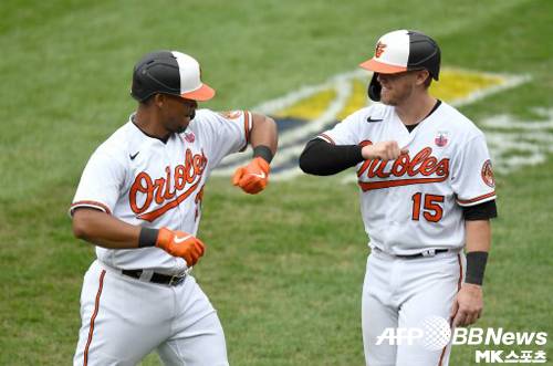 세베리노(좌)와 시스코(우)는 볼티모어에서 가장 무서운 타자들이다. 사진=ⓒAFPBBNews = News1