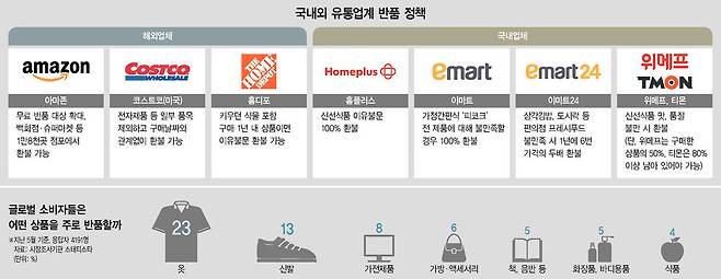 ※ 이미지를 누르면 크게 볼 수 있습니다.