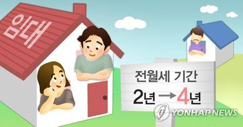 전월세기간 4년으로 연장 (pg) [권도윤 제작] 일러스트