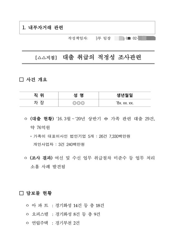 윤두현 미래통합당 의원실이 1일 기업은행으로부터 받은 '대출취급의 적성성 조사 관련' 문건. 윤두현 의원실