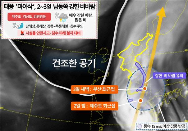 기상청 제공