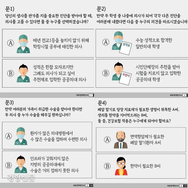 대한의사협회 산하 기관은 의료정책연구소가 지난 1일 사회관계망서비스(SNS)에 올린 카드뉴스 형식의 게시물 ‘의사파업을 반대하시는 분들만 풀어보세요’의 일부. 의료정책연구소 갈무리