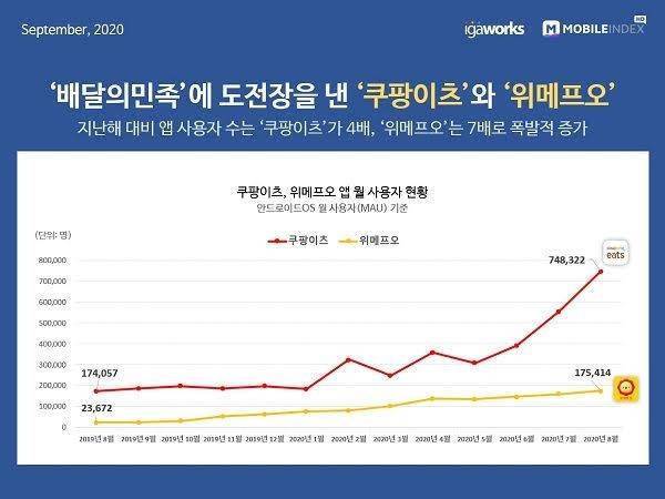 [아이지에이웍스 제공. 재판매 및 DB 금지]