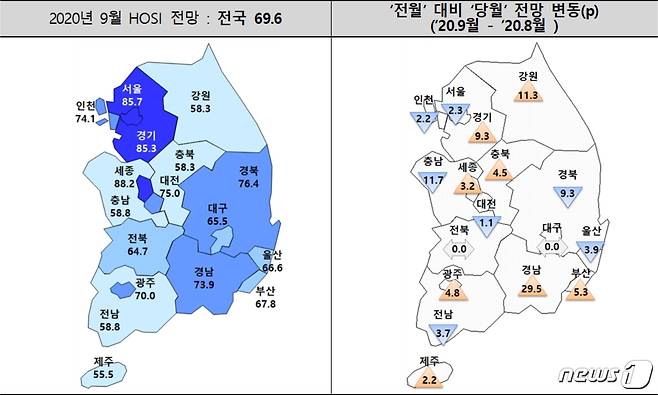 9월 입주경기실사지수(HOSI) 전망치(주택산업연구원 제공). © 뉴스1