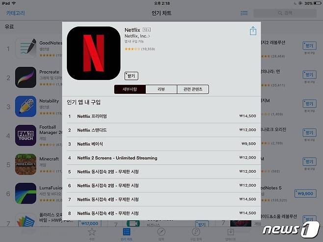 애플 앱스토어 내 넷플릭스 아이패드용 앱에서 구독서비스 가격 안내화면. 안드로이드와 동일한 가격임을 확인할 수 있다. © 뉴스1