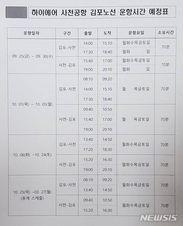 [창원=뉴시스] 하이에어, 사천공항 김포노선 운항 예정 시간표.(자료=경남도 제공)