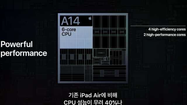 아이패드 에어 신형에는 애플이 새로 설계한 AP인 A14 바이오닉이 탑재된다. (사진=애플)