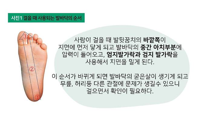 [사진 김병곤, 제작 김소연]