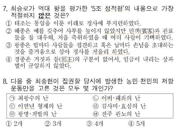 난이도 논란에 휩싸인 시험 문제