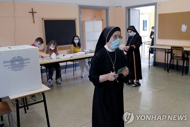 의원 수 감축 국민투표 참여하는 이탈리아 수녀들 (로마 로이터=연합뉴스) 이탈리아 수녀들이 20일(현지시간) 로마의 한 투표소에 들러 양원 의원 수 감축 여부를 묻는 국민투표에 참여하고 있다. jsmoon@yna.co.kr