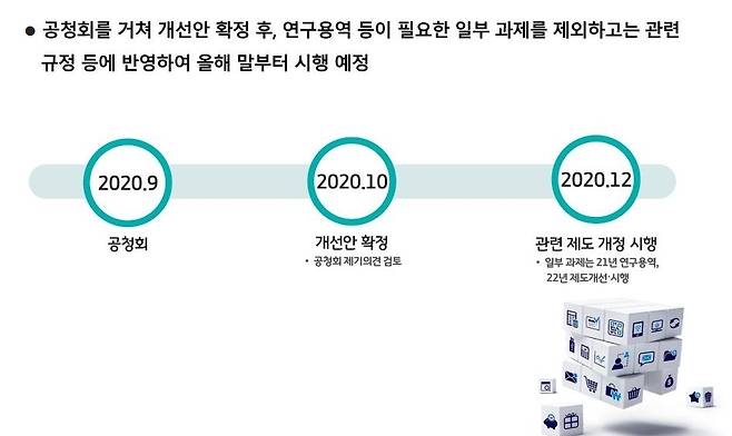 [과기정통부 제공. 재판매 및 DB 금지]