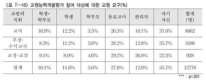 박찬대 의원실 제공 © 뉴스1