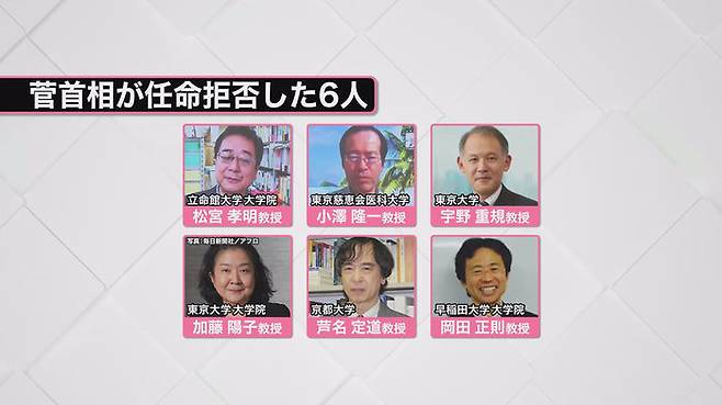 스가 총리가 임명 거부한 학자 6명 (사진=NTV 자료)
