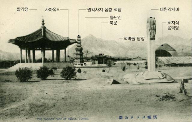 일제강점기 엽서에 담긴 탑골공원 조성 초기 모습.