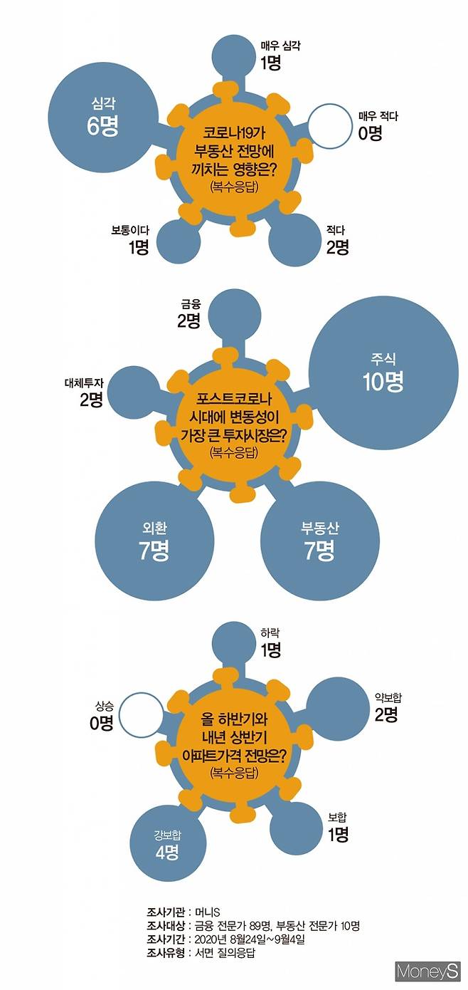 김영찬 디자인기자