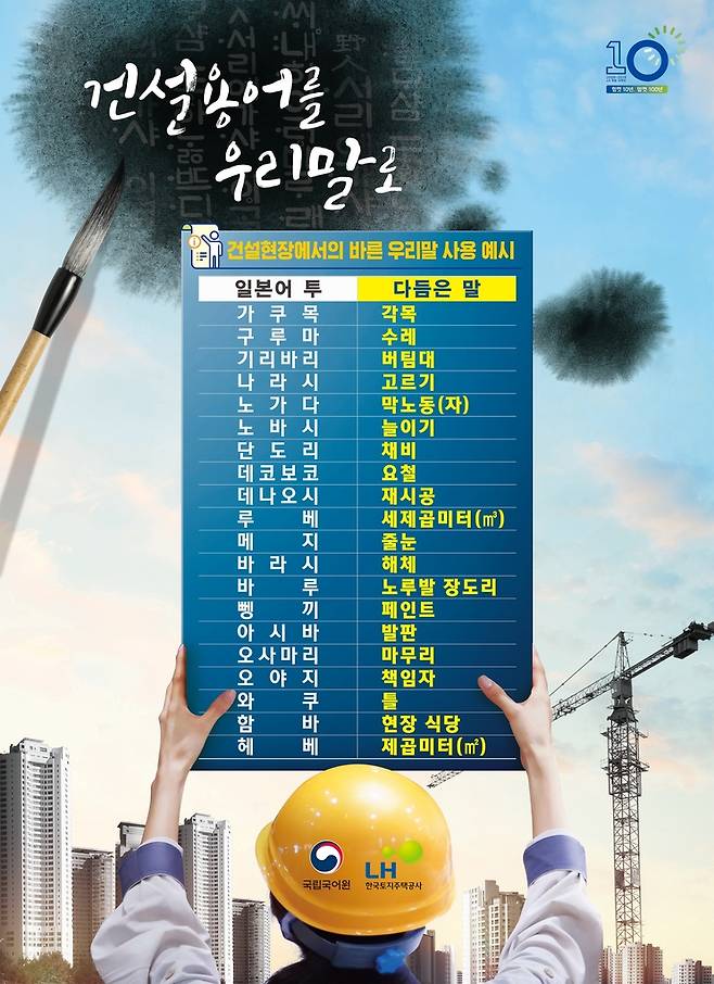 건설현장 일본어 바로잡기 [한국토지주택공사(LH) 제공. 재판매 및 DB 금지]