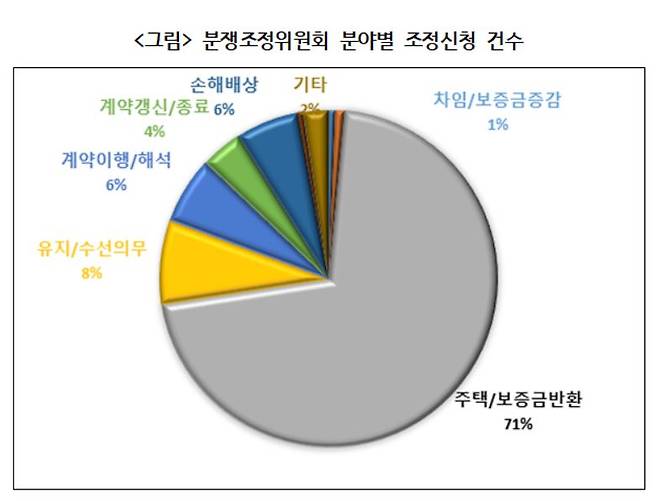 사진= 김진애 열린민주당 의원