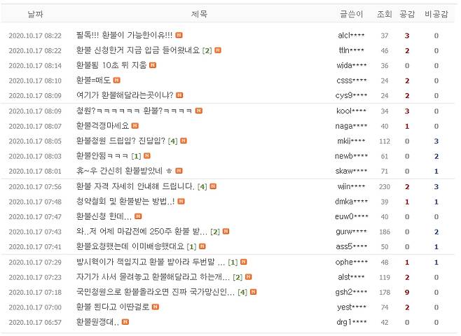 네이버의 빅히트 종목게시판