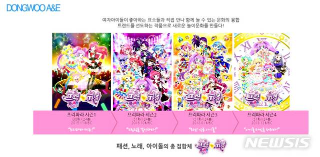 [나주=뉴시스] = ㈜동우에이앤이의 인기 작품인 프리파라 시리즈. (사진=전남정보문화산업진흥원 제공) 2020.10.20 photo@newsis.com