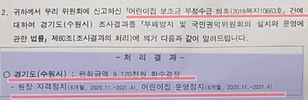 A어린이집 보조금 부정수급 의혹에 대한 조사 결과 ⓒ베이비뉴스