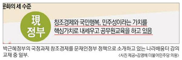 박근혜정부의 국정과제 창조경제를 문재인정부 정책으로 소개하고 있는 나라배움터 강의 교재 중 일부. [사진 제공=김영배 더불어민주당 의원]