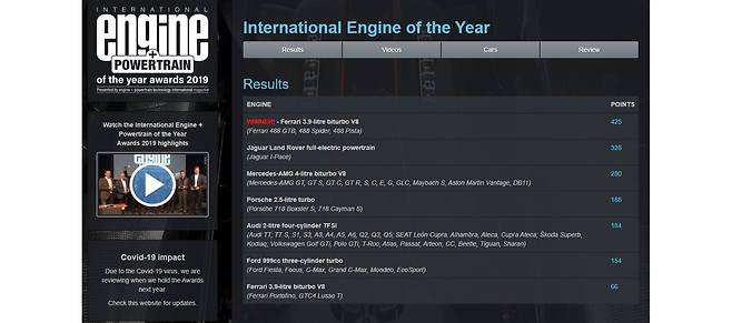 2019 올해의 엔진 및 파워트레인 대상